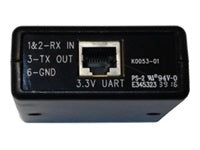 Kerlink Debug-Probe für Wirma & Wirnet iBTS