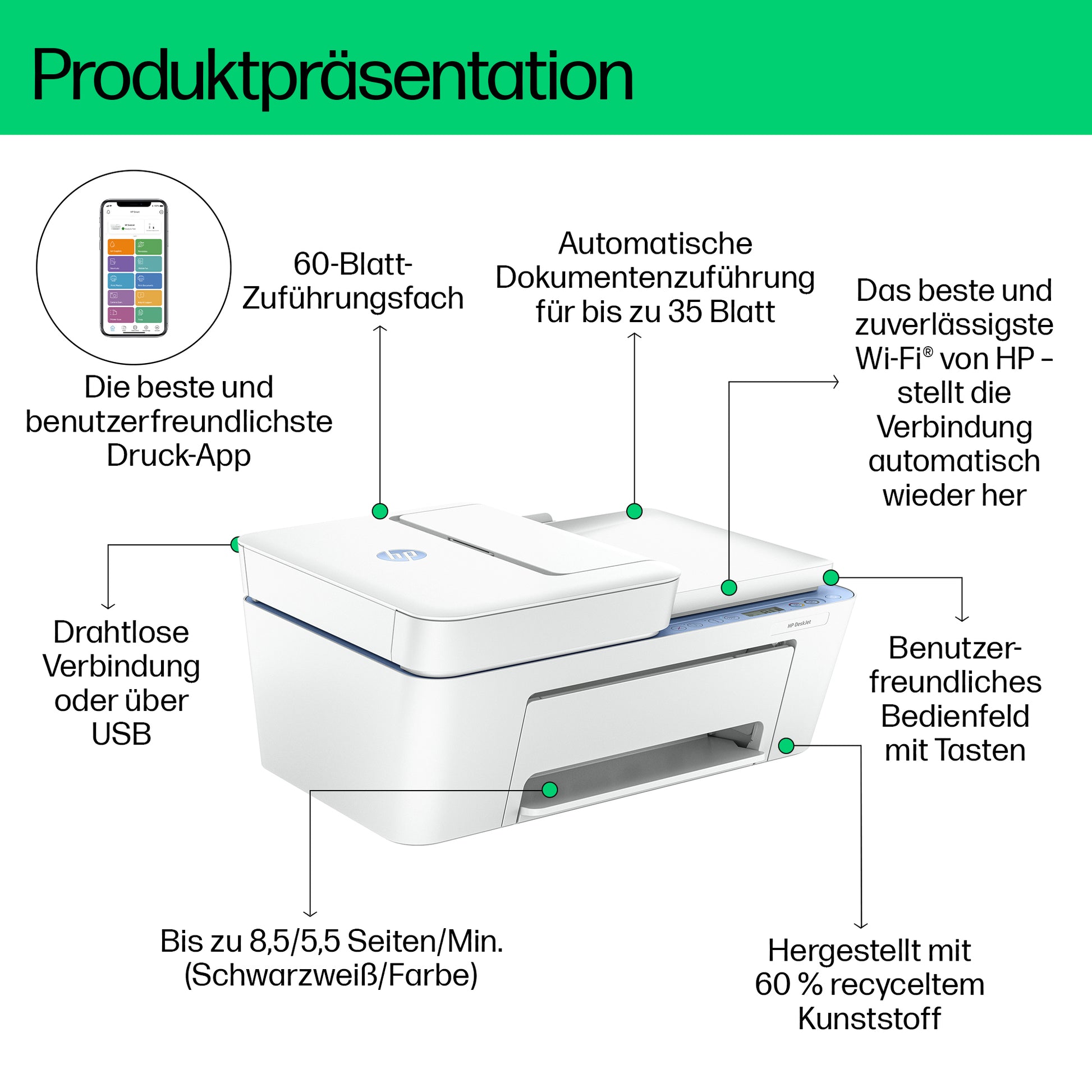 HP All-in-One – DeskJet 4222e, WLAN, Scanner & Kopierer