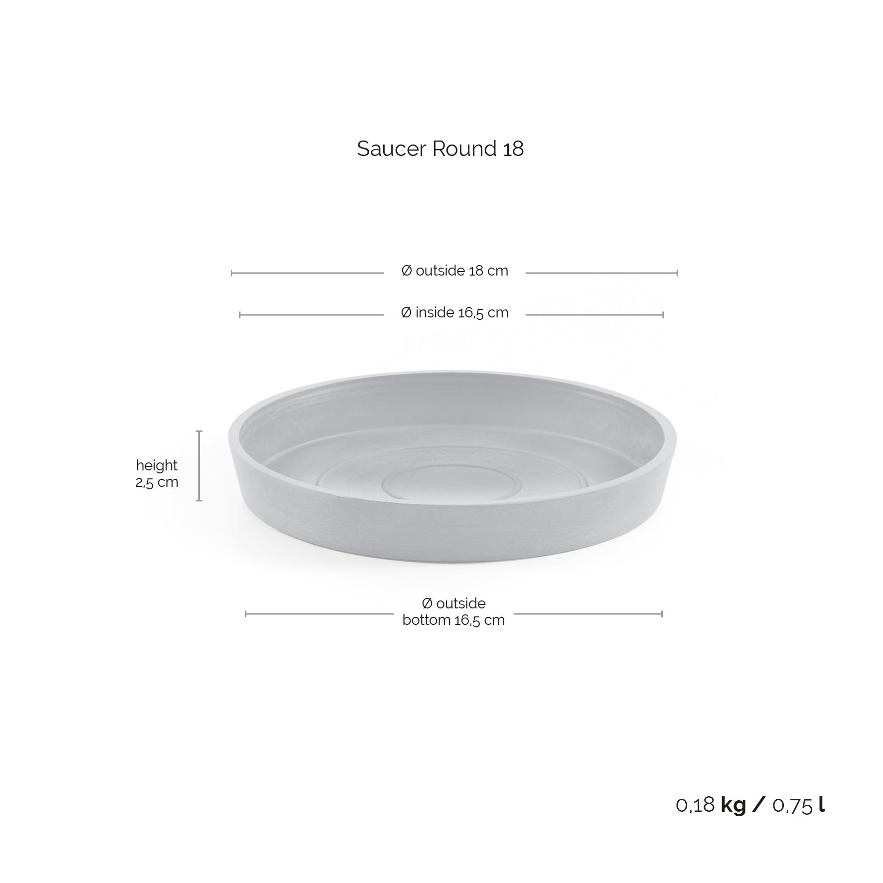 Ecopots Unterteller – Kunststoff, Taupe – Ø 17,5 × 2,5 cm