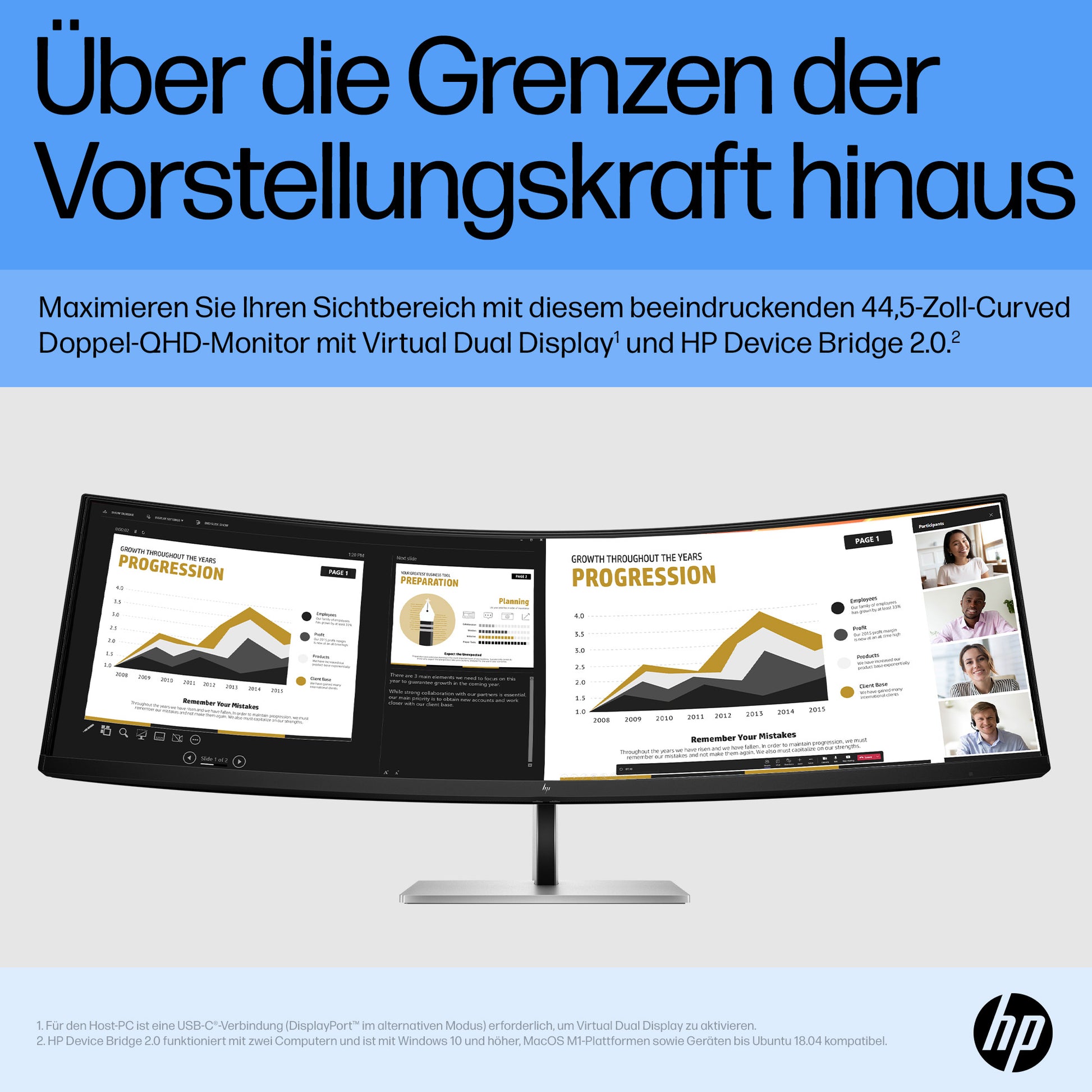 HP E45C G5 – Monitor, 44,5", 5120 × 1440 (Dual QHD), VA, 165 Hz, 400 cd/m², Gebogen, USB-C