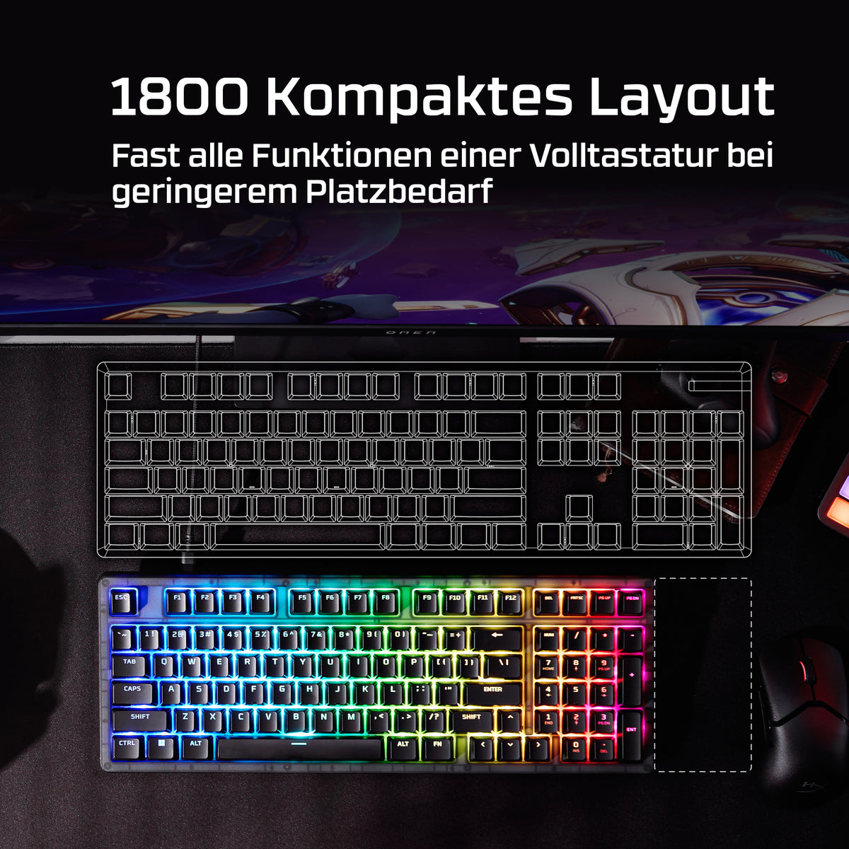 HyperX Origins 2 1800 – Tastatur – Mechanisch – USB-C – Ohne Ziffernblock – Für PC, PS5, Xbox Serie