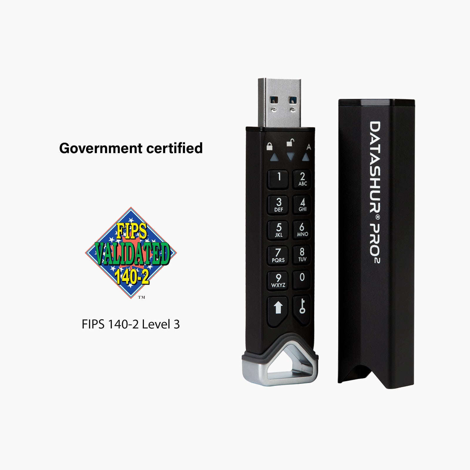 iStorage datAshur PRO2
