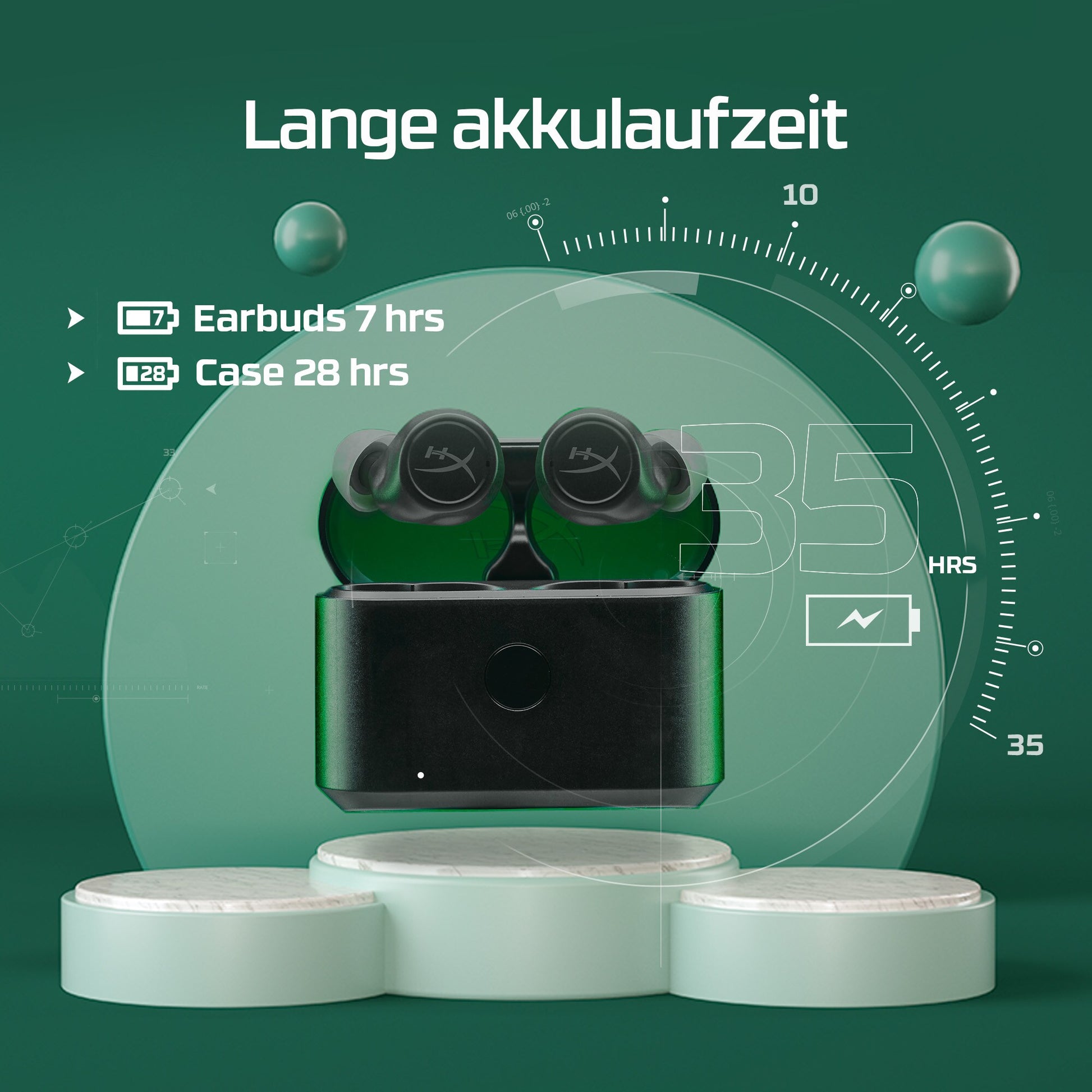 HyperX Cirro Buds Pro TWS In-Ear – Stereo, ANC, mit Ladecase, Schwarz, BT 5.2