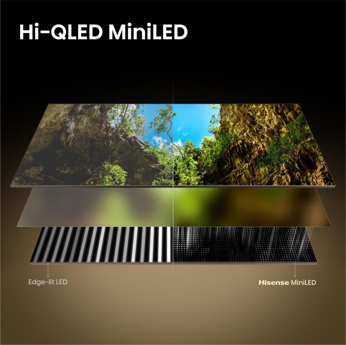 Hisense 75U7DSE – 75" TV – 4K UHD – Mini-LED (ULED) – VIDAA – 144 Hz – 1400 cd/m² – Dolby Vision IQ