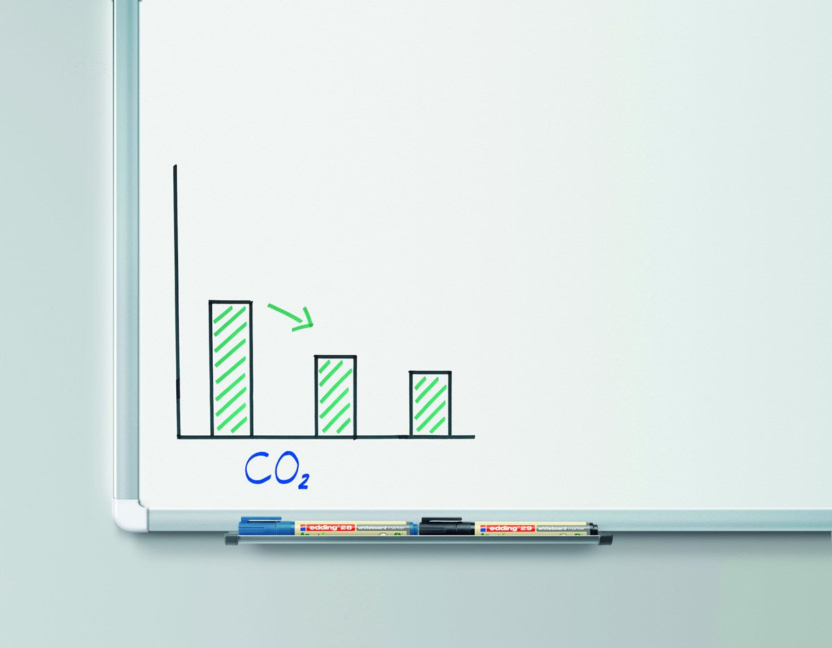Edding Whiteboard-Marker 29 EcoLine – Keilspitze 1-5 mm – sortiert – 4er-Set – trocken abwischbar