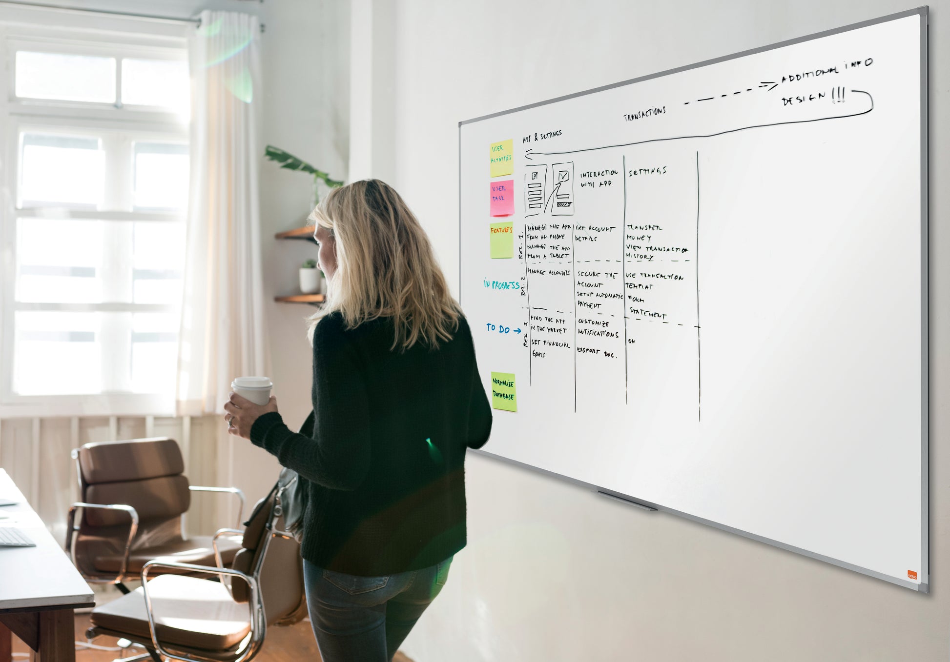 Nobo Whiteboard – 60 × 45 cm, lackierter Stahl, magnetisch, Aluminiumrahmen, Wandmontage