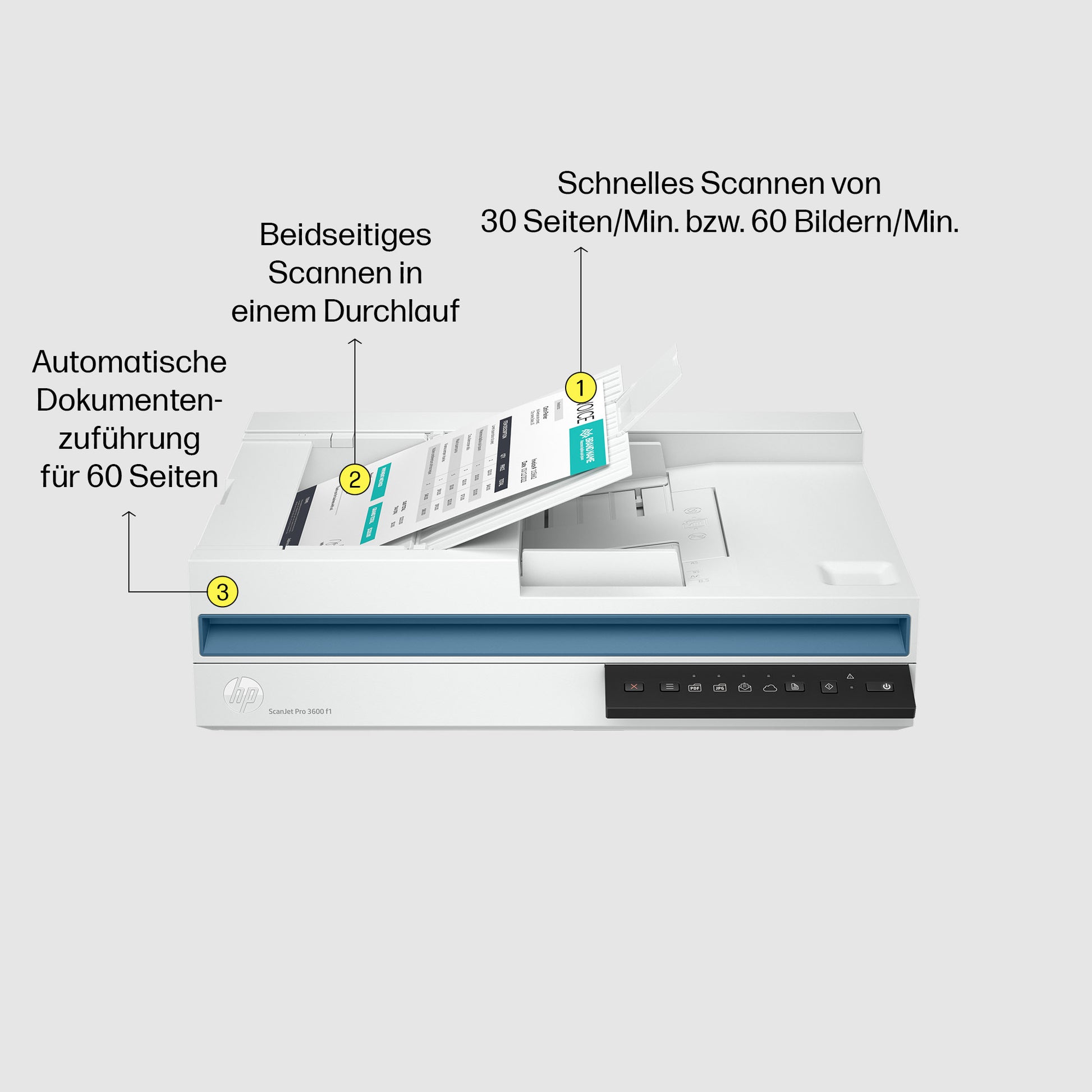 HP ScanJet Pro 3600 F1 – Flachbett + ADF, A4, Duplex, 30 Seiten pro Minute, ADF 60 Blatt, USB, 1'200 dpi