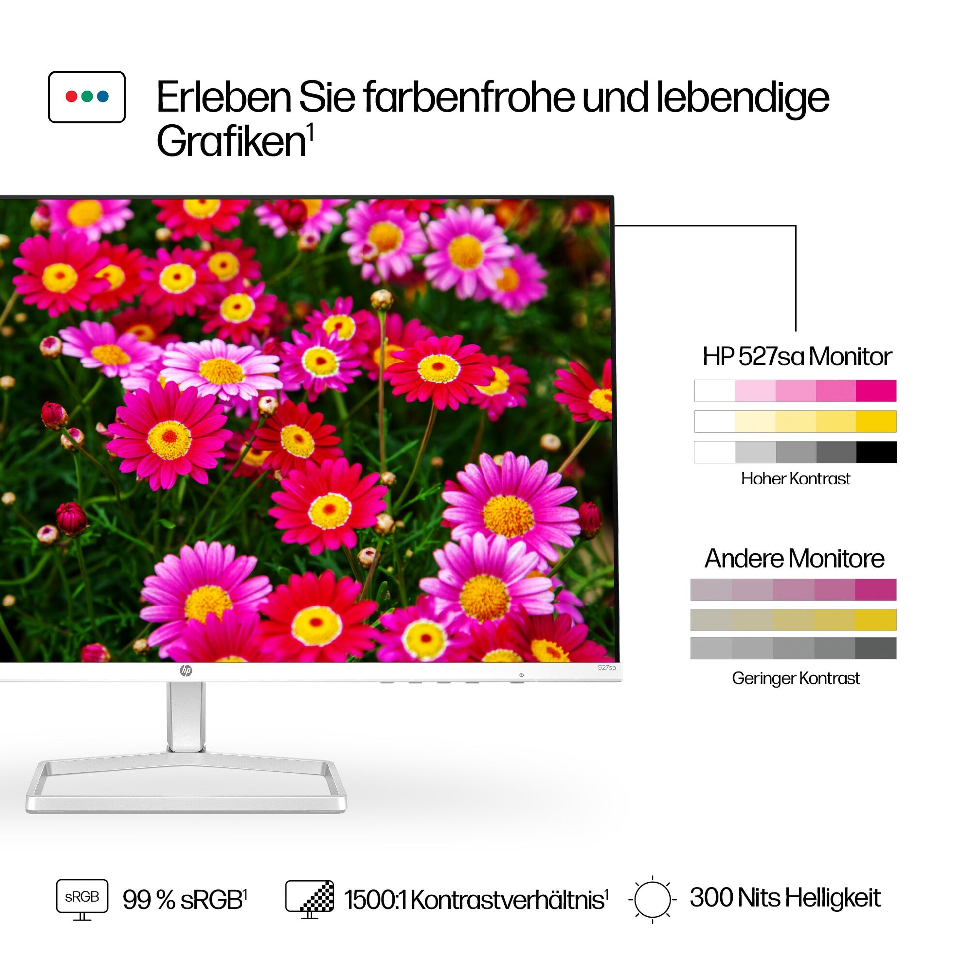 HP 527sa – Monitor, 27"