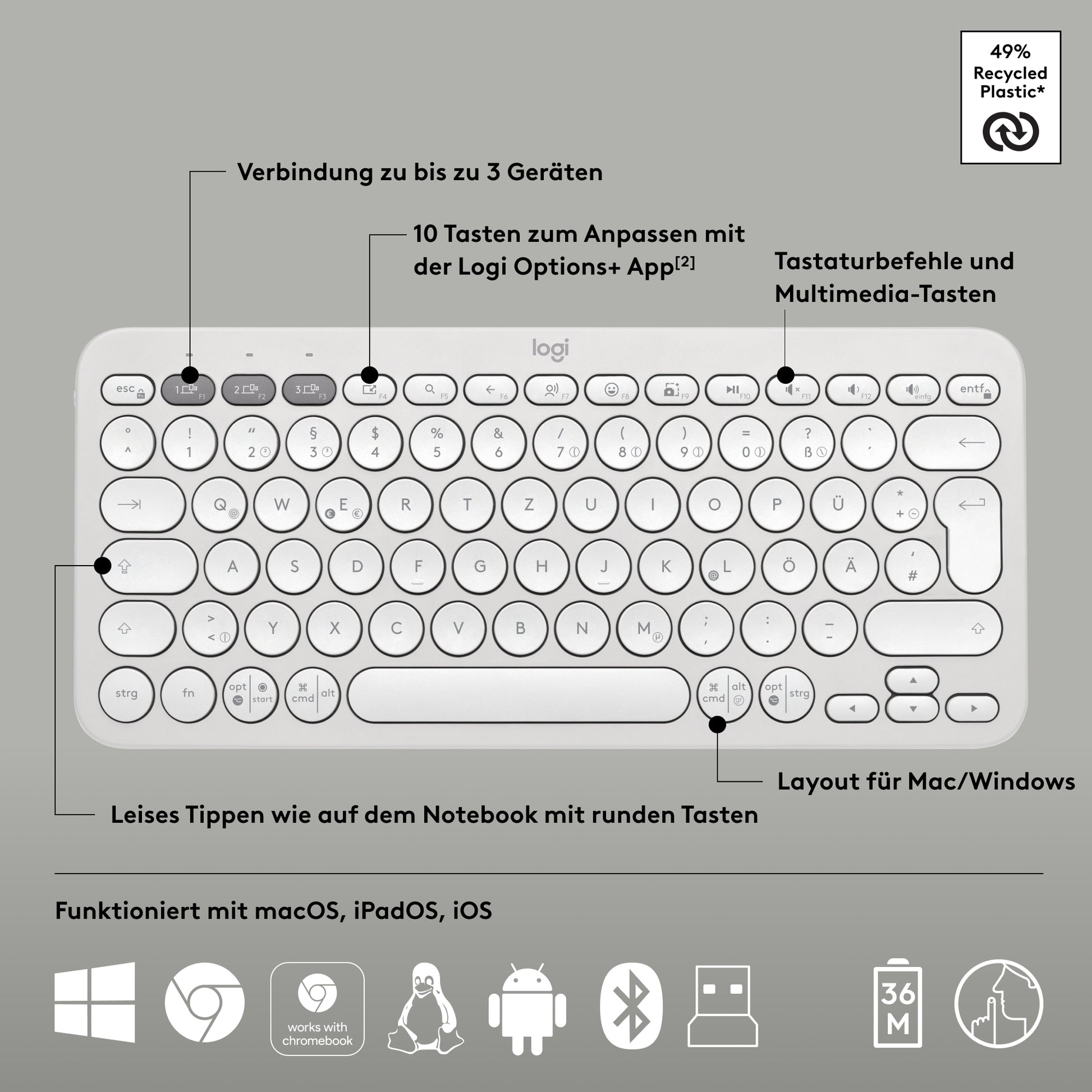 Logitech Pebble Mouse 2 M350S Maus – Weiss