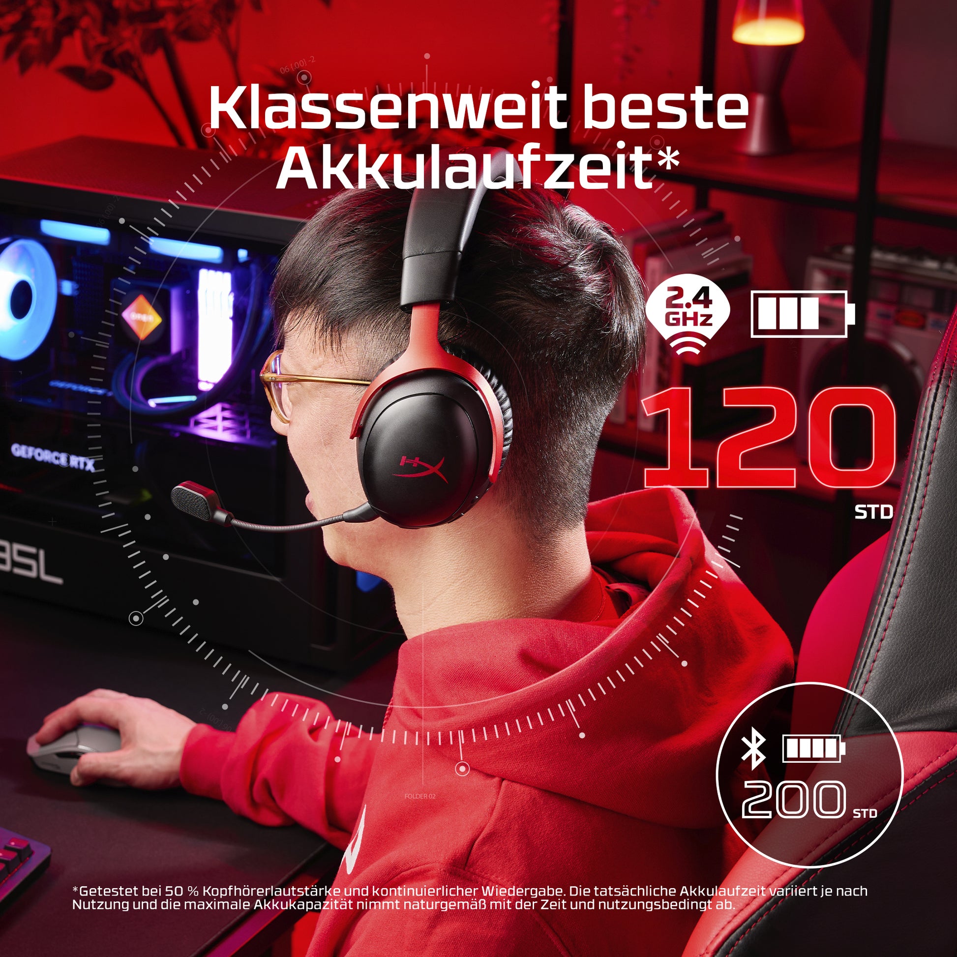 HyperX Cloud III S – Over-Ear Headset – USB-A, Surround-Sound, abnehmbares Mikrofon – schwarz – für Mac