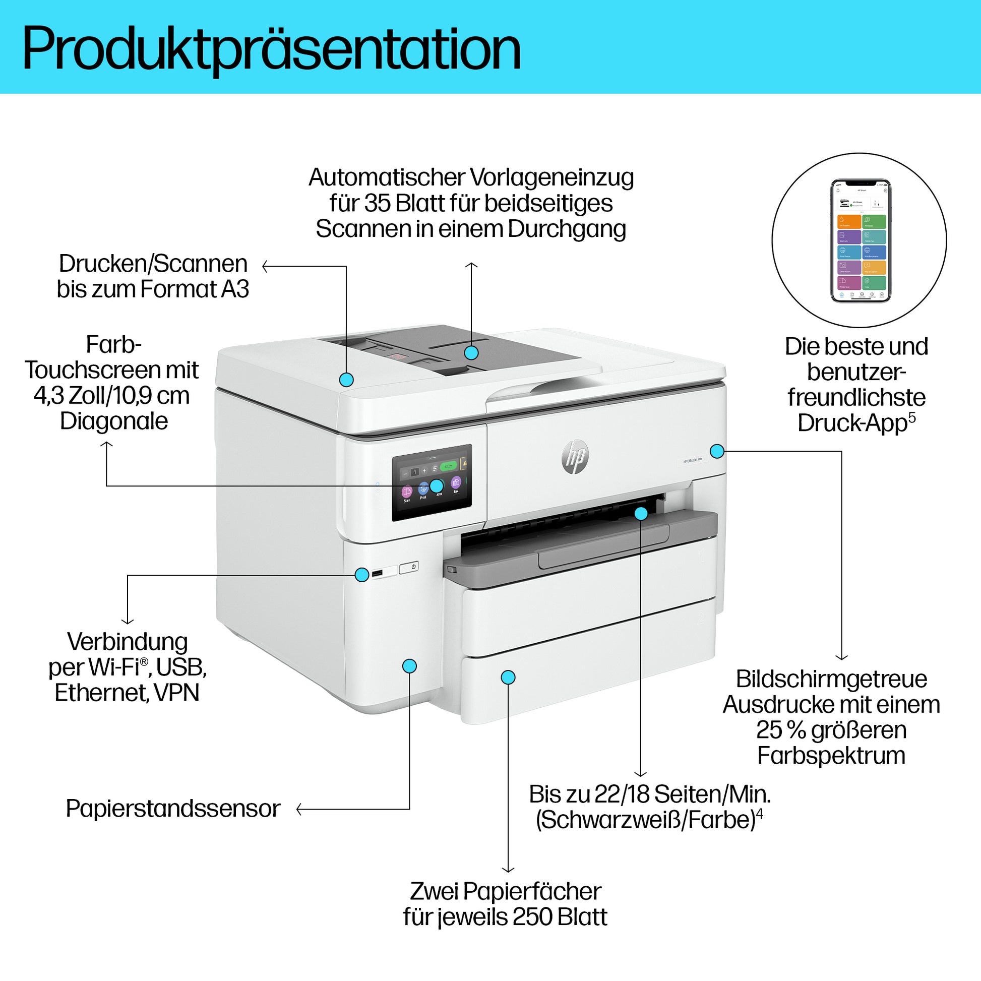 HP OfficeJet Pro 9730e – Farbtintenstrahl-Multifunktionsdrucker, A3, 3-in-1, Duplex, ADF, WLAN/LAN, AirPrint