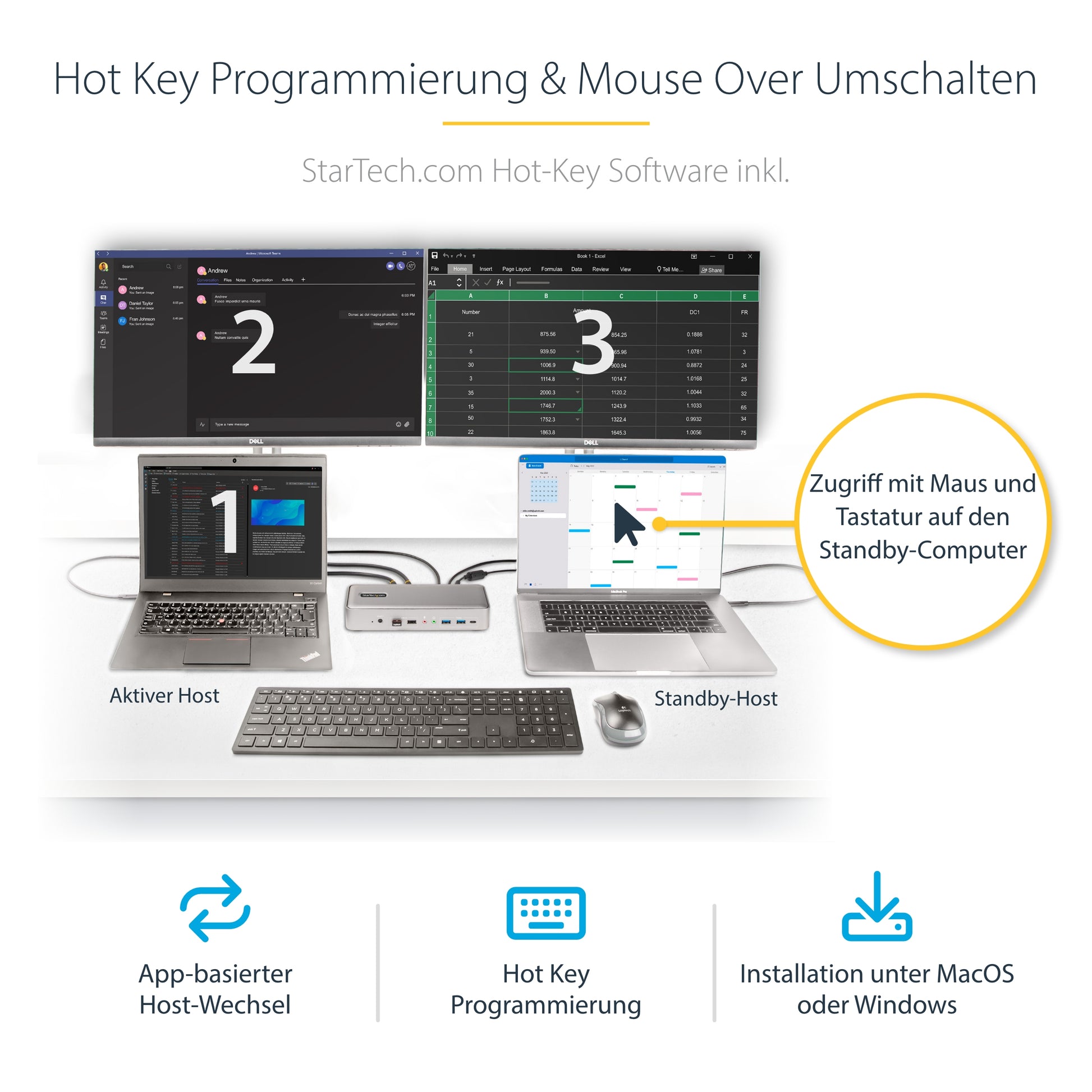 StarTech.com 129UE-USBC-KVM-DOCK – 2-Port DP Dual-View KVM-Switch – 4K/60 Hz, für Windows/macOS/Linux