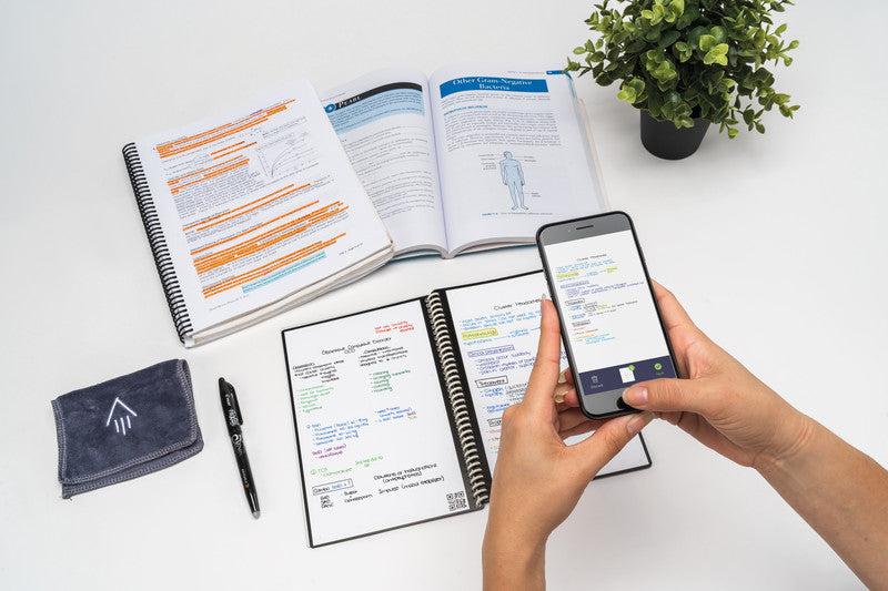 Rocketbook Notizbuch, Spiralbindung, Hardcover, 36 Seiten, 90 g/m² – Schwarz, für Rocketbook App