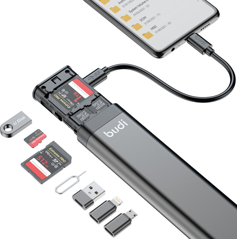 Budi Kartenleser – USB 3.2 Gen 1 (5 Gbit/s), SD/microSD/Nano-SIM (3/15/2), für Windows/Mac/Linux
