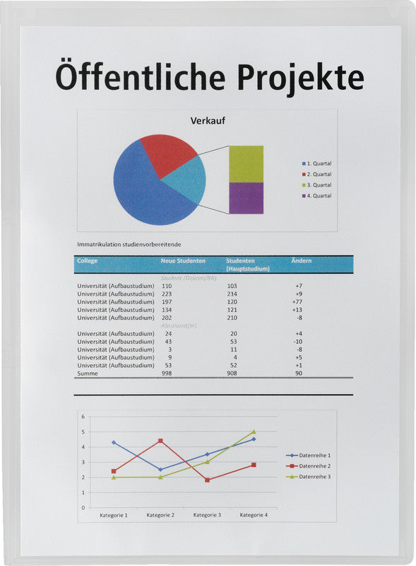 Kolma Schnellhefter – A4, PP, transparent, Sichttasche, 2-fach Lochung