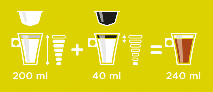 Nescafé Dolce Gusto Kaffeekapseln Cappuccino – für Dolce Gusto – 30 Kapseln