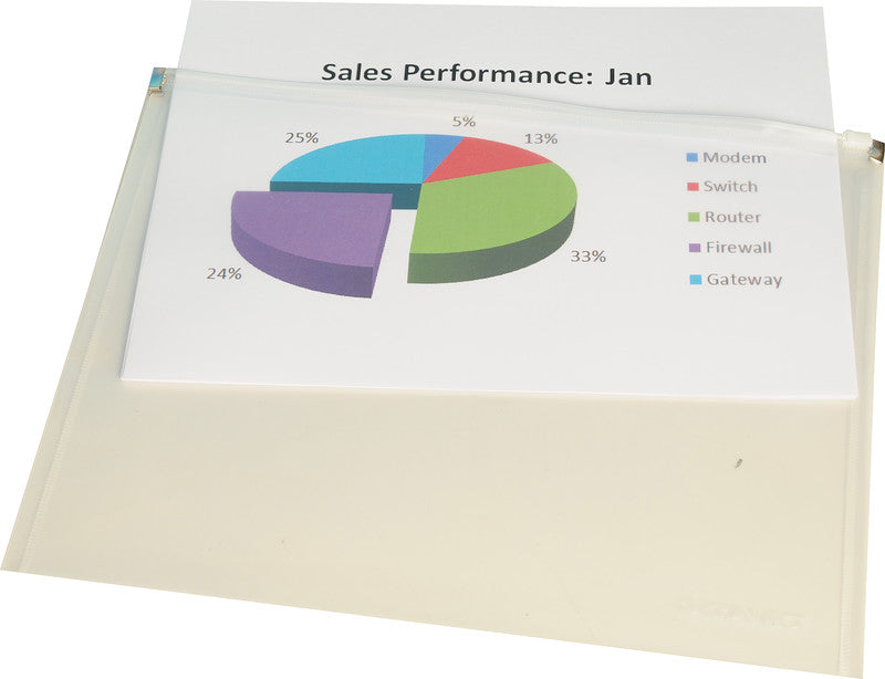 Q-connect Sichtmappe A5 – transparent, Kunststoff, 172 µm