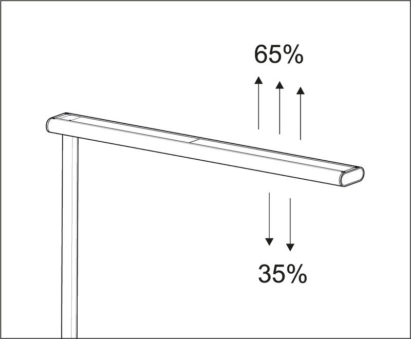 MAUL LED-Stehleuchte jet – 4000 K – 4'650 lm – silber