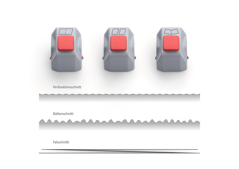 Dahle Messerkopfset – für Hobby-Roll-/Schnitt-Schneidemaschine 508 (Gen. 3) – Perforation/Welle/Bütte – 3er-Set