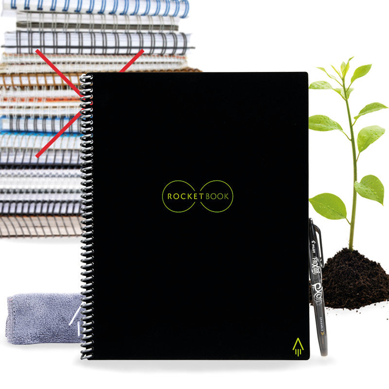 Rocketbook Spiralbuch, A4, punktkariert, Spiralbindung, Hardcover, 32 Seiten – türkis, für Rocketbook App