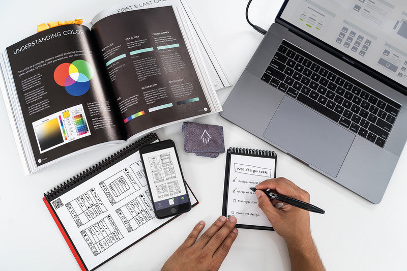 Rocketbook Mini Spiralblock, A6, punktkariert, Spiralbindung, 24 Blatt – schwarz, für ROCKETBOOK App