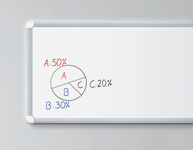 Edding Whiteboard-Marker 361 – Rundspitze 1 mm – Sortiert – 4er-Set – Trocken abwischbar