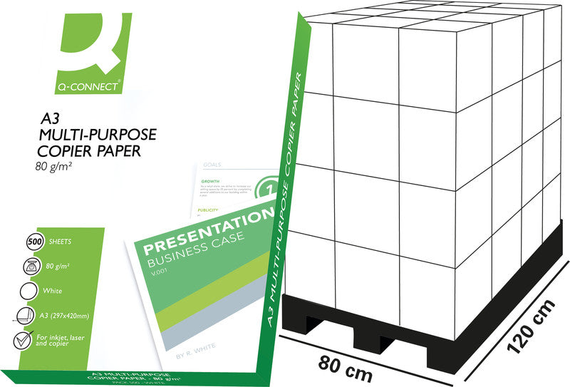 Q-CONNECT Recyclingpapier 100% Recycling Weiss – A3, 80 g/m², 500 Blatt