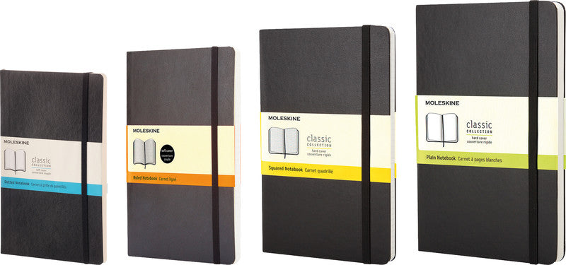 Moleskine Notizbuch, 90 × 140 mm, kariert, Leimbindung, Hardcover, 192 Seiten, 70 g/m² – schwarz