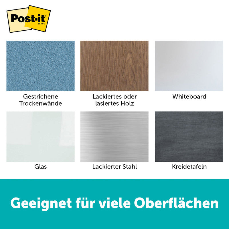 Post-It Whiteboard – 120 × 90 cm, Wandmontage