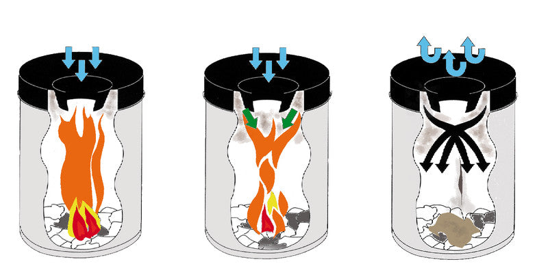 Helit Sicherheitspapierkorb – 30 l – Stahl, Schwarz – Löschkopf, Selbstlöschend, TÜV/GS – Ø 319 × H 503 mm