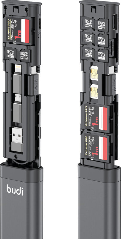 Budi Kartenleser – USB 3.2 Gen 1 (5 Gbit/s), SD/microSD/Nano-SIM (3/15/2), für Windows/Mac/Linux