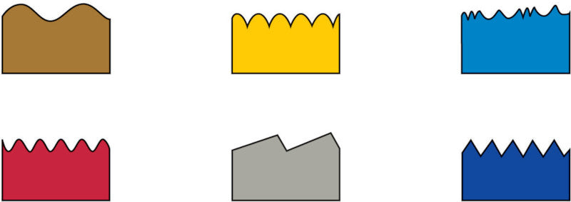 Folia Konturenschere – 14,5 cm, Edelstahl, für Rechts- und Linkshänder, abgerundet, Kunststoff, farbig sortiert