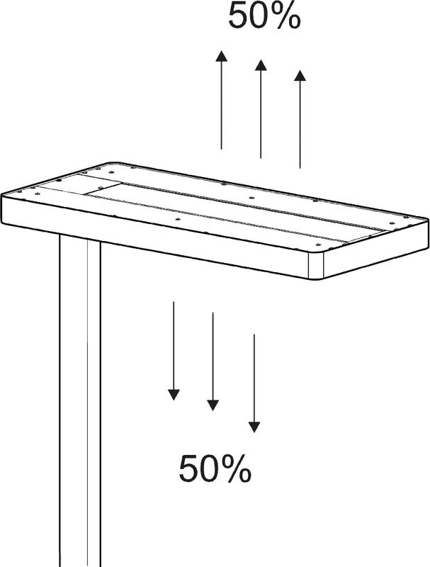 MAUL LED-Stehleuchte Juvis – Bewegungssensor, Tageslichtsensor, dimmbar – 4000 K – 13'060 lm – schwarz