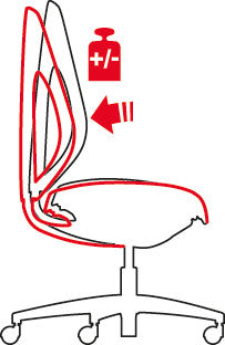 Giroflex Bürostuhl 353 – 49×38–44×39–51 cm, 110 kg, schwarz