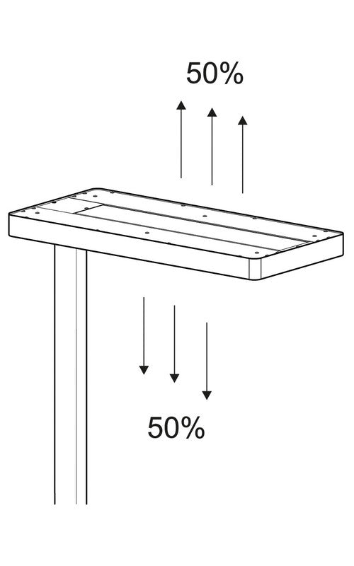 MAUL LED-Stehleuchte Javal – dimmbar – 4000 K – 13'060 lm 68 W – weiss, Aluminium