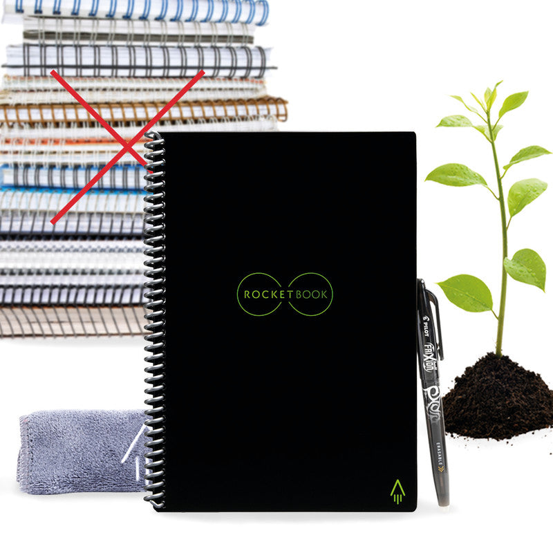 Rocketbook Core Smart Spiralbuch, Spiralbindung, Hardcover, 36 Seiten, 90 g/m² – türkis, für ROCKETBOOK App