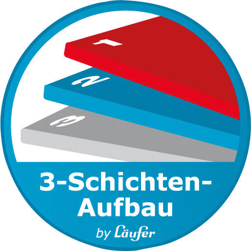 Laufer Schreibunterlage Durella Soft – Schwarz – 650 × 500 mm – Kunststoff, rutschfest