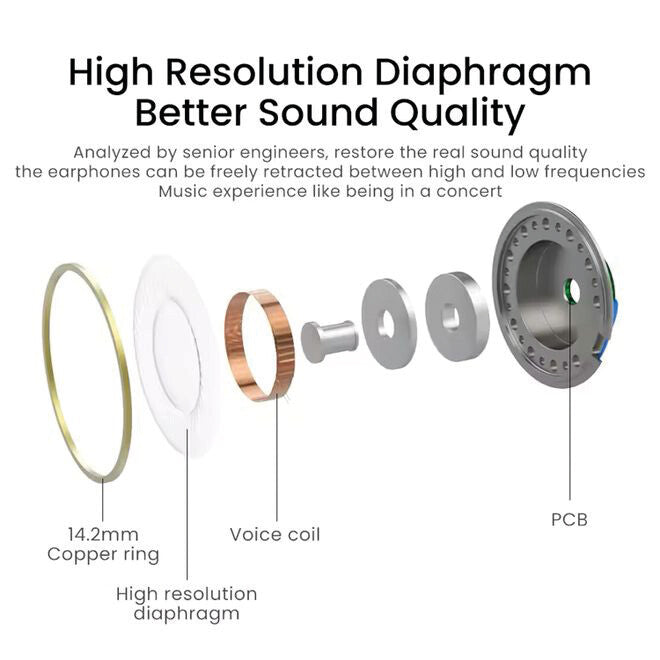 Mu classic In-Ear Headset – USB-C, IPX5 – Weiss