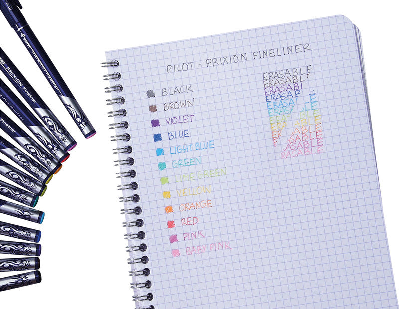 Pilot FriXion Fineliner 0,45 mm – Hellgrün